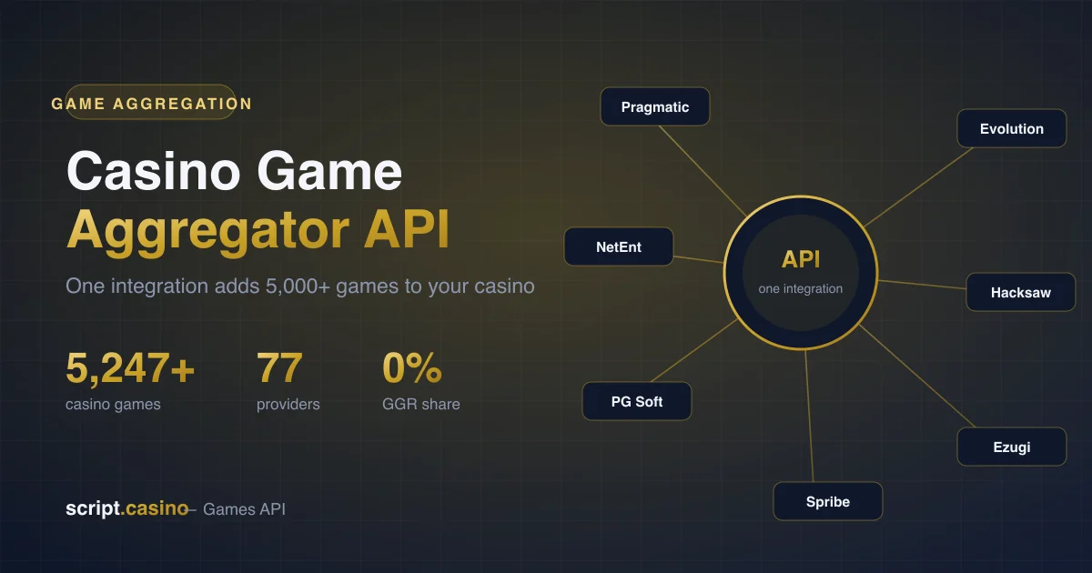 Casino Game Aggregator API: How One Integration Adds 5,000+ Games casino script screenshot